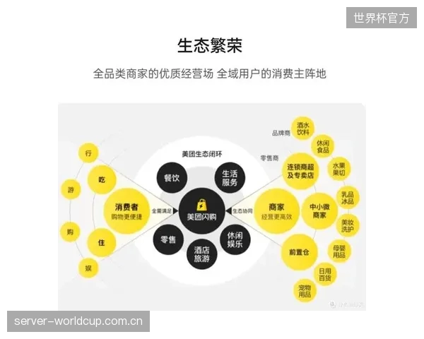 重建设、轻运营”模式已至终局：专业运营方正以“轻资产”模式接管城市体育服务网络